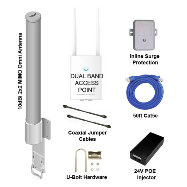 WiFi Hotspot Package, Long Range WiFi Antenna